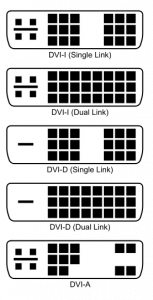 Die verschiedenen DVI Connector Typen (Quelle: Wikipedia)