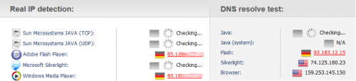 De-Cloaking der IP über Plugins ist möglich
