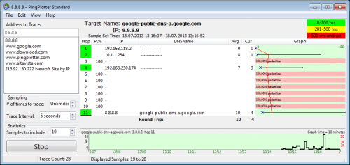 Screenshot von Pingplotter Standard