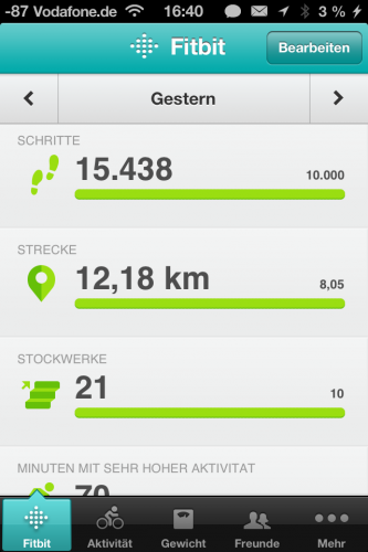 Fitbit App Statistik Hauptseite