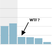 neue-xml-sitemap-weniger-visits