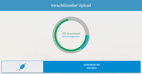 Verschlüsseln und versenden