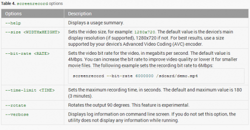 Android ADB Screen Recording Optionen